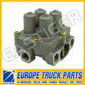 Pièces de camion de la vanne de protection 9347141280 pour Scania 4 Series